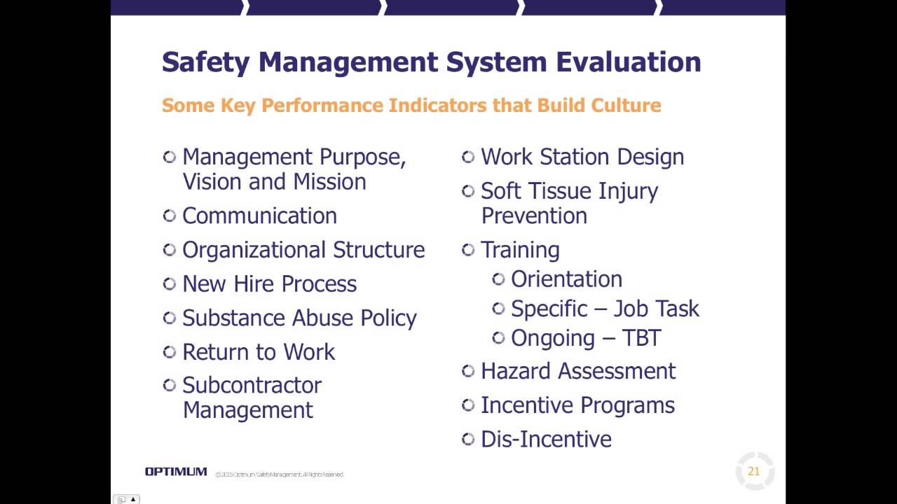 Safety Management System Evaluation