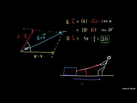 ¿Qué es el Producto Escalar?