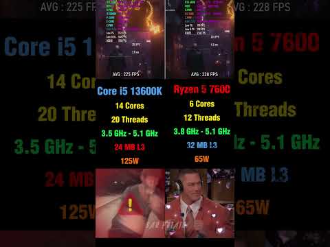 i5 13600K vs Ryzen 5 7600 - Gaming, Temps & Performance Test 🎮 #pcgaming #benchmark #intel