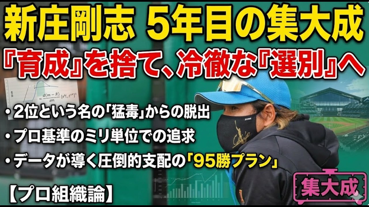 新庄剛志が導き出した『95勝プラン』の衝撃。黄金期を創る“DOMIれ”の真実。