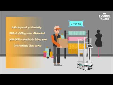 YOUIBOT Video 1