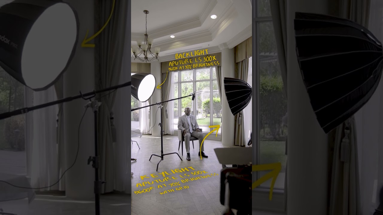 Interview lighting setup