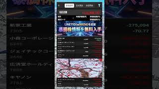 #日本経済,#マーケット,#相場,#株ニュース,#金融,#チャート,#テクニカル分析,#ファンダメンタル分析,#出来高,#株式投資初心者