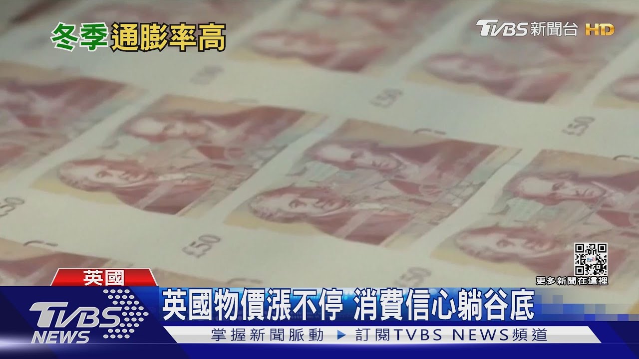 全球物價狂飆! 英國冬季通膨率恐衝至15%