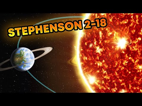 Creating a MEGASYSTEM with the BIGGEST STAR in the UNIVERSE