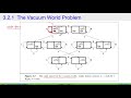 Artificial Intelligence 3 1 And 3 2 Searching Problem Solving Agents And Example Problems
