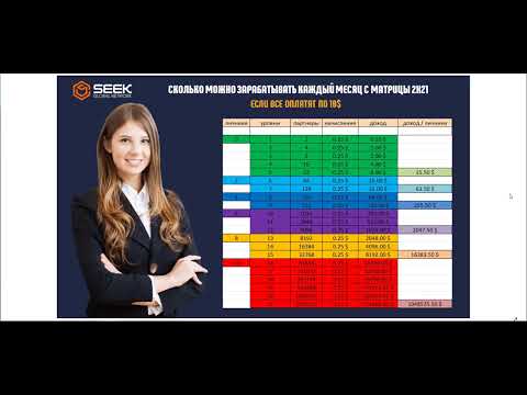 SeekGlobalNetwork. Вывод средств, SEEKCOIN, 5 бесплатных рекламных пакетов.