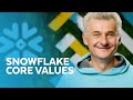 Snowflake Core Values Making An IMPACT At Snowflake