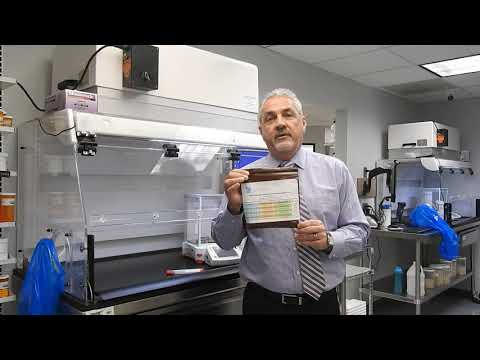 Low Dose Naltrexone (LDN) Therapy & Titration Kit