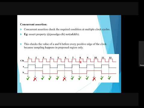 Systemverilog Assertion Without Using Dist