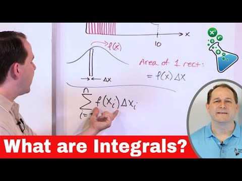 What is an Integral?  Calculus Fundamentals