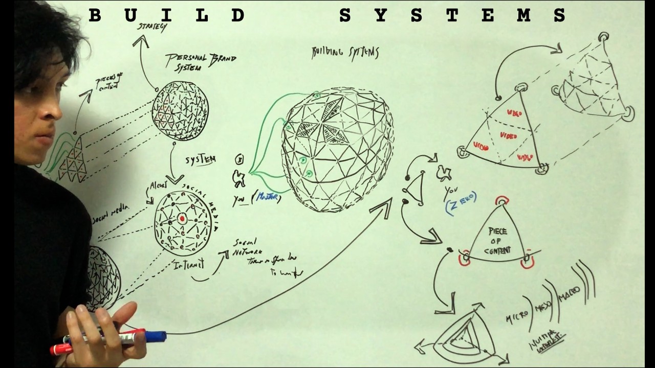 Building Systems with Me: 30 minutes Deep Focus (Binaural Beats)