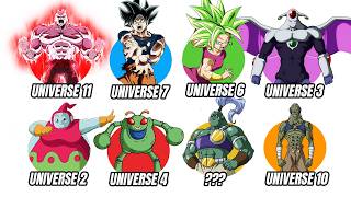 Strongest Fighter From Every Universe Ranked & Explained in 10 Minutes