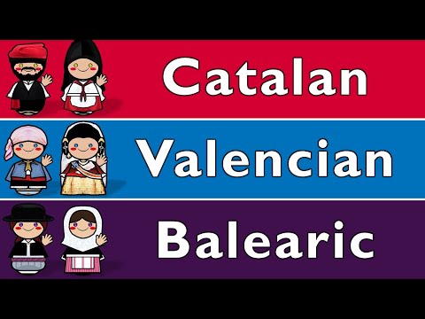 CATALAN LANGUAGE & DIALECTS