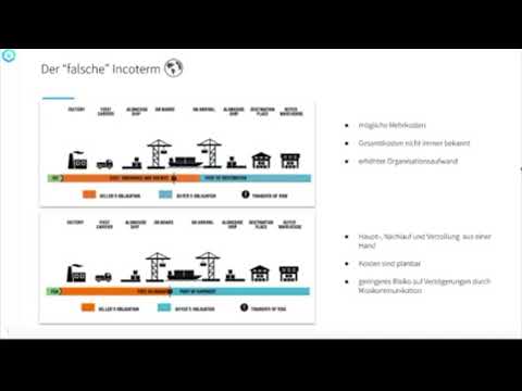 Die fünf größten Troublemaker beim Import (und wie Du sie vermeidest)