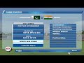 PAK vs. IND 2nd Test Day 5 Session 3 | IND (2) 281-8 in 78 Ov. | Match Drawn | Series IND 1-0  PAK |