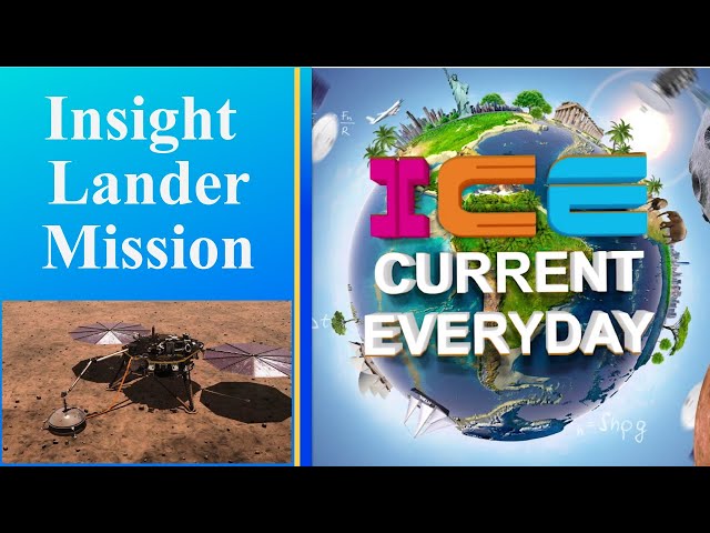 048 # ICE CURRENT EVERYDAY # Insight Lander Mission