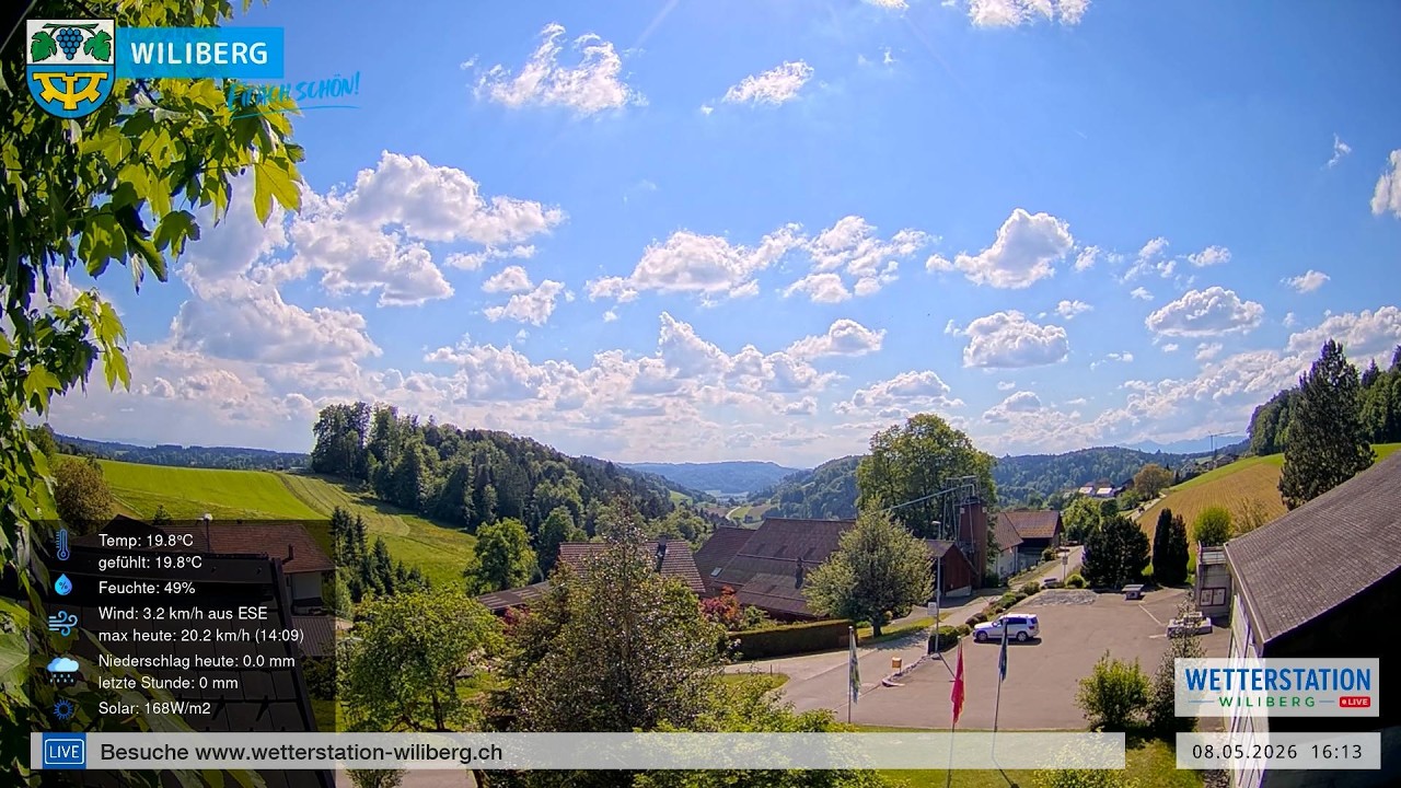 Live webcam view of Estación meteorológica de Wiliberg