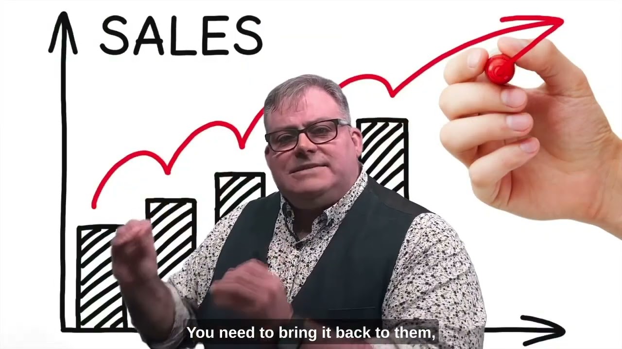The 7 steps to a sale