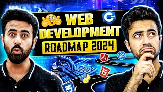 How to Become a Web Developer | Complete Web Development Roadmap for Beginners