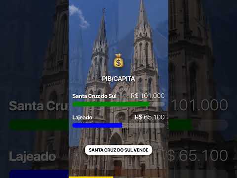 ⚔️ SANTA CRUZ DO SUL vs LAJEADO: Qual a melhor cidade do interior gaúcho? 🏢