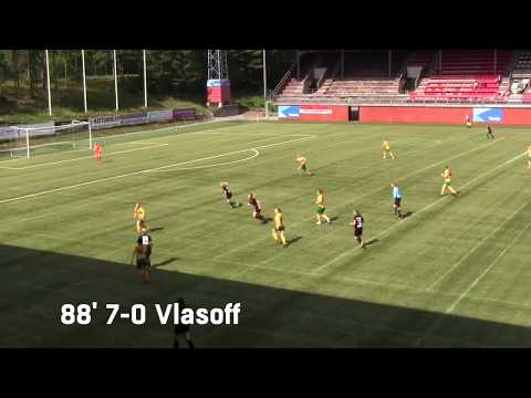 PK-35 TV: PK-35 Vantaa - HauPa 7-0 (4-0) Maalikooste 13.7.2019