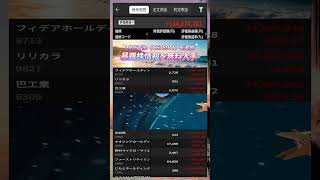 #NISA,#新NISA,#つみたてNISA,#iDeCo,#配当金,#配当利回り,#決算,#決算分析,#業績,#企業分析,#銘柄分析,#株予想,#株の買い方