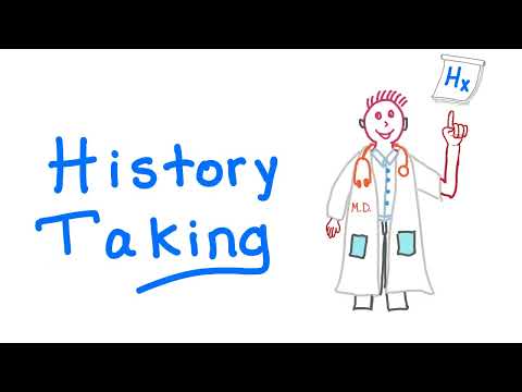 How to take a Medical History - OSCE - SOAP Notes - Clinical Skills (Part 1)