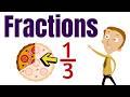 Fractions For Kids Full Lesson Homeschool Pop Math