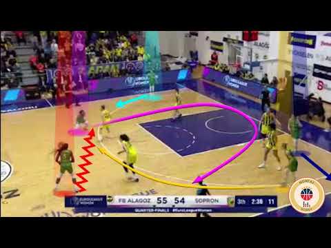 Fenerbahçe Alagoz vs Sopron Basket set plays