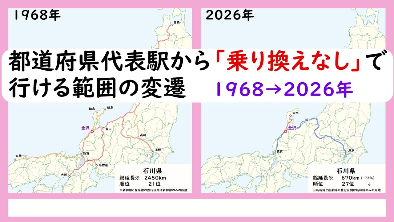 都道府県代表駅から「乗り換えなし」で行ける範囲の変遷　1968→2026年