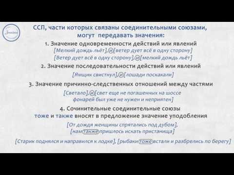 Сложносочиненные предложения с соединительными союзами