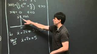 Laplace: Solving ODE's | MIT 18.03SC Differential Equations, Fall 2011