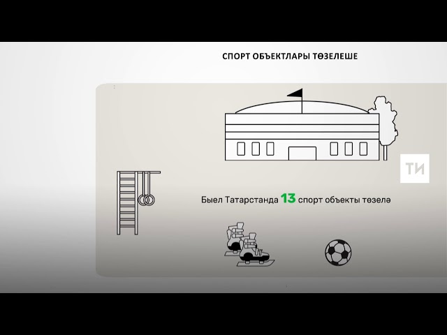 Татарстанда спорт объектлары төзелешенә 1,7 миллиард сум акча бүленде