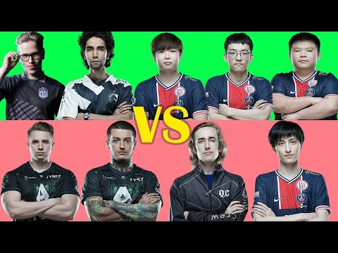 9 TI10 players in 10,412 MMR Avg Game (NTS/Sumail/XinQ/Faith_bian/Topson vs Handsken/Niko/Quinn/Ame)