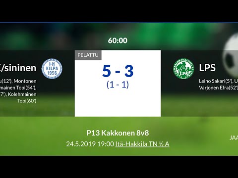 P13 Kakkonen 8v8: I-HK/sininen - LPS 24.5.2019