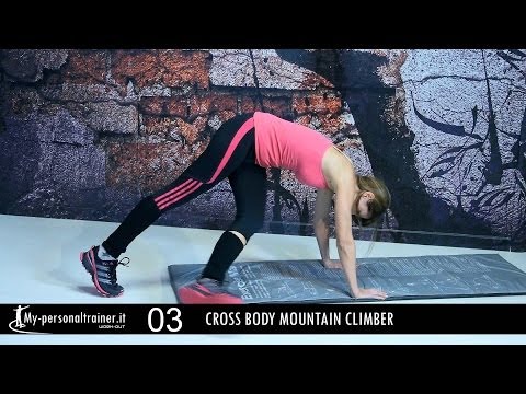 Allenamento Tabata Workout Brucia Grassi