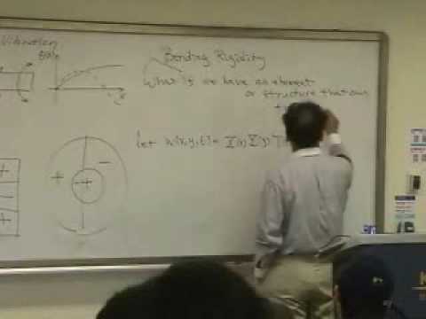 [Lecture 26-3: Vibration of Beam] Mechanical Vibration by Prof. Yang-Hann Kim at KAIST