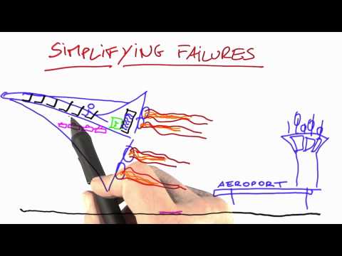 Simplifying Failures Software Debugging