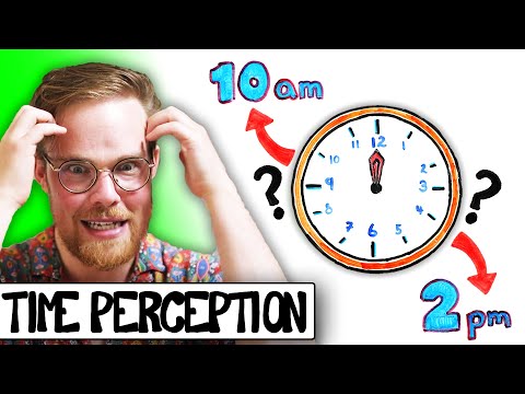 あなたは時間をどのように認識していますか？ (Which of these TWO ways do you perceive time?)