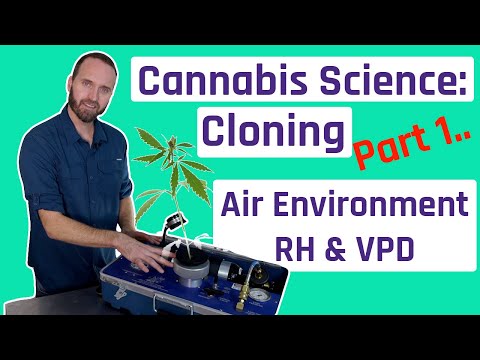 Relative Humidity and VPD - Part 1