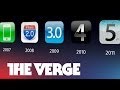 Un paseo visual de la evolución de iOS