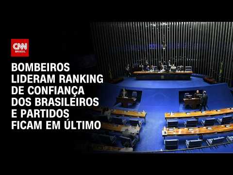 Partidos ficam em último em ranking de confiança social; especialista explica | CNN 360°