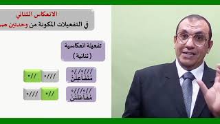 3 ¶ انعكاس وتقسيم التفعيلات image