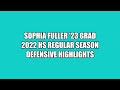 HS 2022 Regular Season Defense