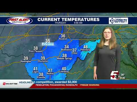 First Weather 5 6 2021