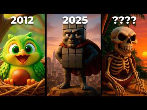 Italian Brainrot - Brainrot Evolution of Avocadini Guffo (Official Music MIX)