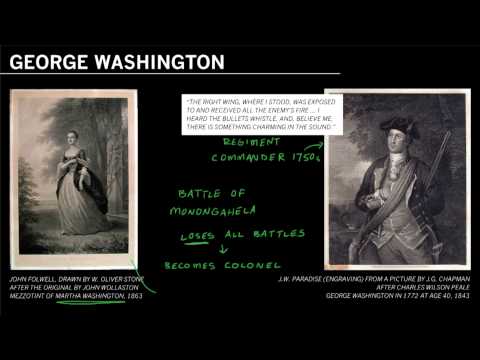 A thumbnail for: The founding fathers of the United States of America