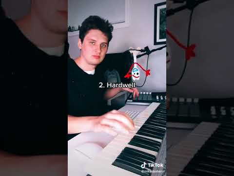 What if "Take On Me" was made by (Avicii, Hardwell, Martin Garrix) - Mike Demero Remix