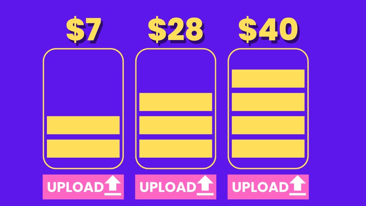 Upload Files Earn Money 2025 ($14 per file) | Up4ever Earn Money Proof